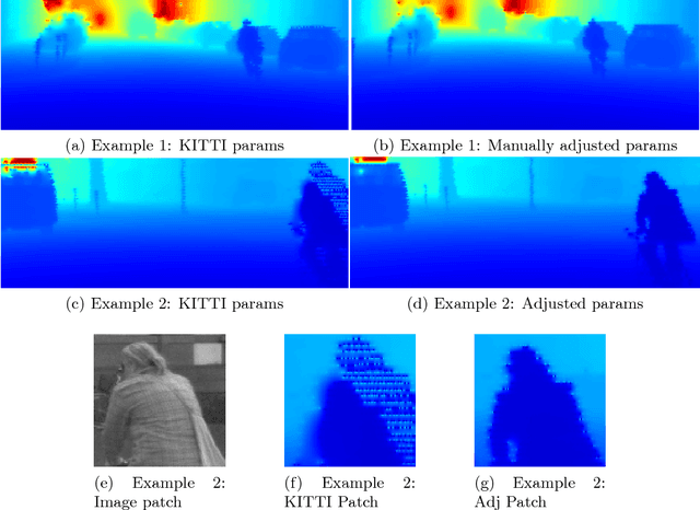 Figure 4 for Motion Guided LIDAR-camera Autocalibration and Accelerated Depth Super Resolution