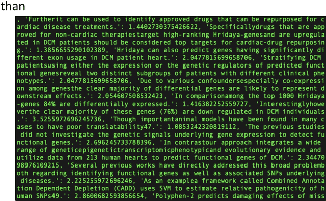 Figure 1 for A Data-driven Latent Semantic Analysis for Automatic Text Summarization using LDA Topic Modelling