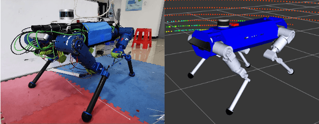 Figure 1 for Multi-Sensor State Estimation Fusion on Quadruped Robot Locomotion