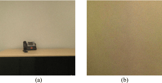 Figure 4 for The AdobeIndoorNav Dataset: Towards Deep Reinforcement Learning based Real-world Indoor Robot Visual Navigation