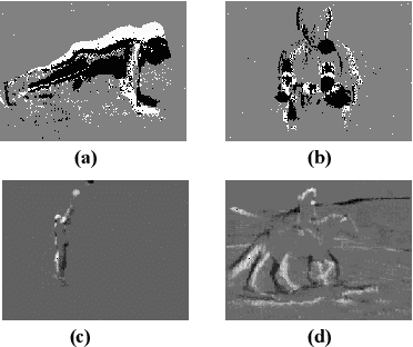 Figure 1 for Event-based Action Recognition Using Timestamp Image Encoding Network
