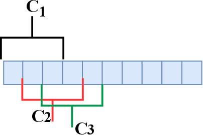 Figure 3 for Event-based Action Recognition Using Timestamp Image Encoding Network