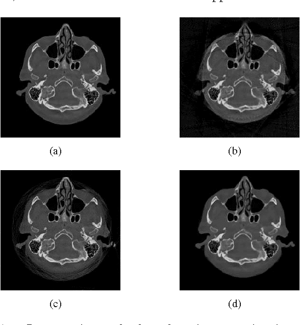 Figure 3 for Mixed one-bit compressive sensing with applications to overexposure correction for CT reconstruction