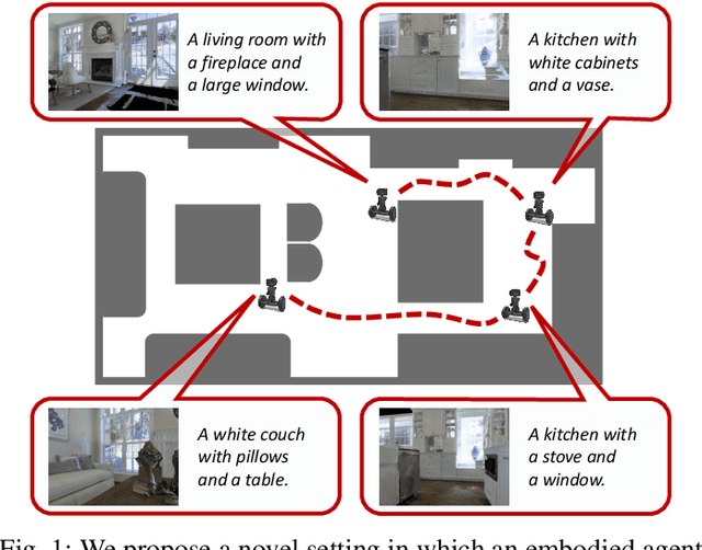 Figure 1 for Explore and Explain: Self-supervised Navigation and Recounting