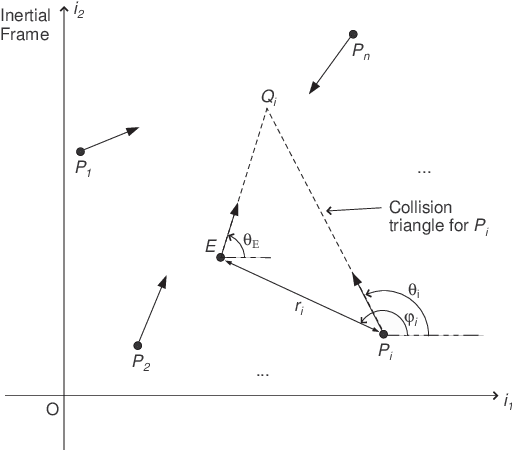 Figure 1 for Apollonius Allocation Algorithm for Heterogeneous Pursuers to Capture Multiple Evaders