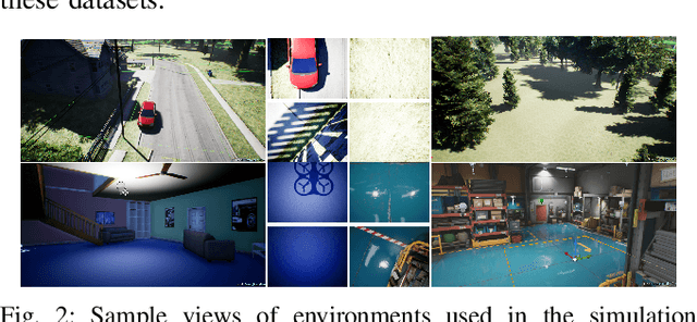 Figure 2 for RaD-VIO: Rangefinder-aided Downward Visual-Inertial Odometry