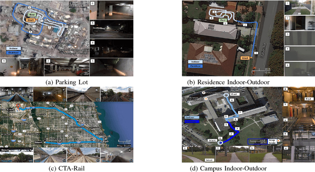 Figure 3 for Improving Condition- and Environment-Invariant Place Recognition with Semantic Place Categorization