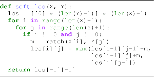 Figure 3 for SMART: Sentences as Basic Units for Text Evaluation