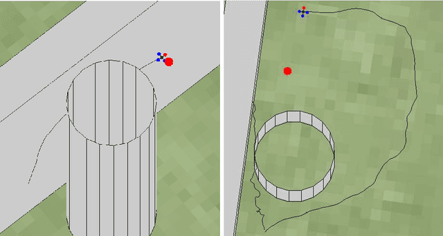 Figure 3 for Real-Time Stochastic Optimal Control for Multi-agent Quadrotor Systems