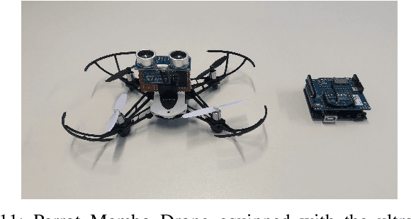 Figure 3 for PILOT: High-Precision Indoor Localization for Autonomous Drones