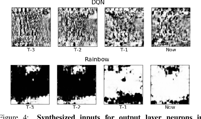 Figure 4 for An Atari Model Zoo for Analyzing, Visualizing, and Comparing Deep Reinforcement Learning Agents