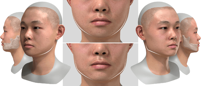 Figure 1 for SCULPTOR: Skeleton-Consistent Face Creation Using a Learned Parametric Generator