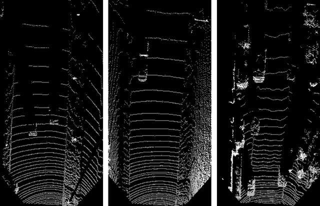 Figure 1 for Fast LIDAR-based Road Detection Using Fully Convolutional Neural Networks