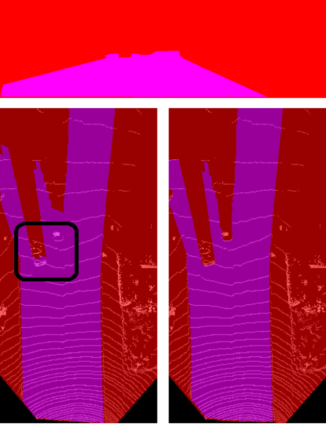 Figure 3 for Fast LIDAR-based Road Detection Using Fully Convolutional Neural Networks
