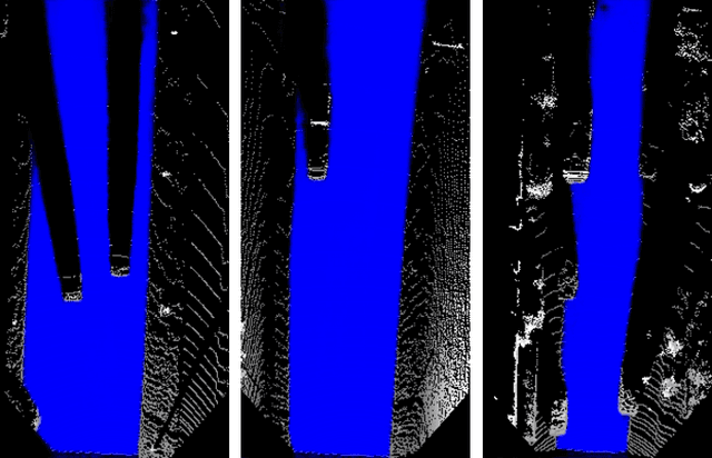 Figure 4 for Fast LIDAR-based Road Detection Using Fully Convolutional Neural Networks