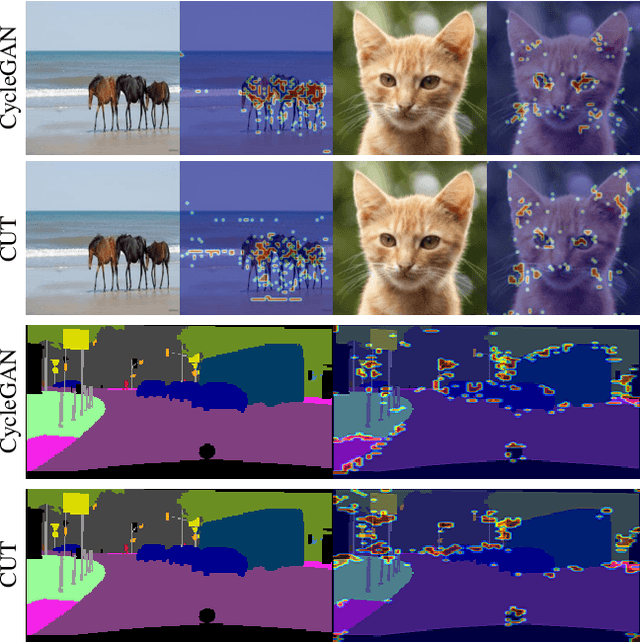 Figure 3 for QS-Attn: Query-Selected Attention for Contrastive Learning in I2I Translation