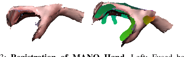 Figure 3 for DemoGrasp: Few-Shot Learning for Robotic Grasping with Human Demonstration