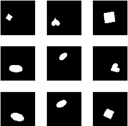 Figure 3 for Learning Counterfactually Invariant Predictors