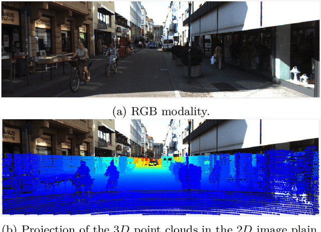 Figure 3 for Probabilistic Approach for Road-Users Detection