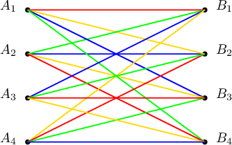 Figure 1 for Digital Blind Box: Random Symmetric Private Information Retrieval