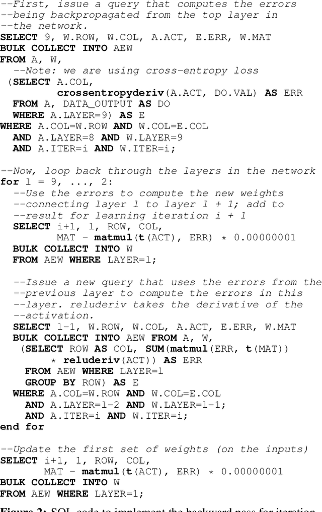 Figure 2 for Declarative Recursive Computation on an RDBMS, or, Why You Should Use a Database For Distributed Machine Learning