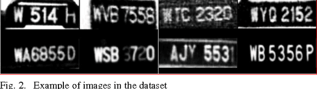 Figure 2 for Segmentation-free Vehicle License Plate Recognition using ConvNet-RNN