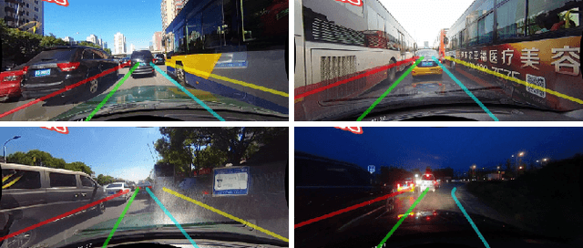 Figure 1 for Ultra Fast Deep Lane Detection with Hybrid Anchor Driven Ordinal Classification