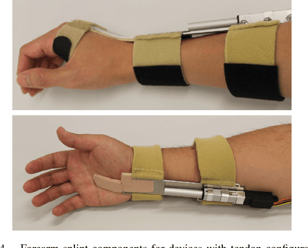 Figure 4 for On the Feasibility of Wearable Exotendon Networks for Whole-Hand Movement Patterns in Stroke Patients