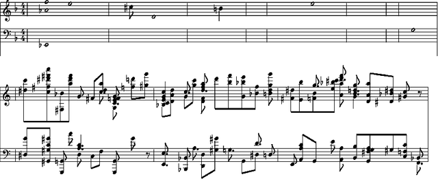 Figure 3 for Deep Learning for Music