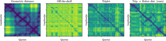 Figure 2 for Geometrically Mappable Image Features