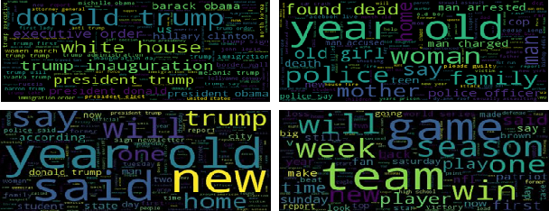 Figure 1 for TrNews: Heterogeneous User-Interest Transfer Learning for News Recommendation