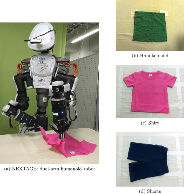 Figure 1 for Goal-Aware Generative Adversarial Imitation Learning from Imperfect Demonstration for Robotic Cloth Manipulation