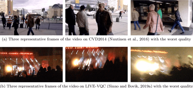 Figure 1 for Unified Quality Assessment of In-the-Wild Videos with Mixed Datasets Training