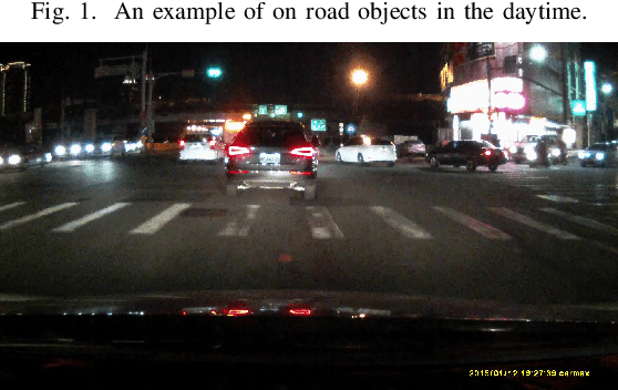 Figure 2 for IMMVP: An Efficient Daytime and Nighttime On-Road Object Detector