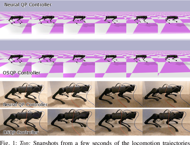 Figure 1 for NeuralSim: Augmenting Differentiable Simulators with Neural Networks