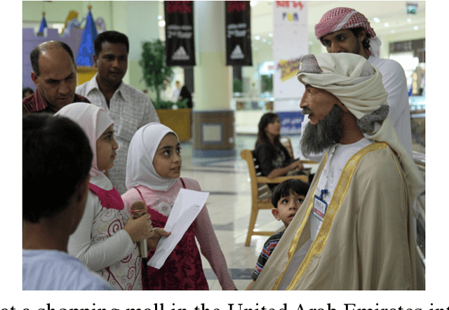 Figure 4 for Robotics Technology in Mental Health Care