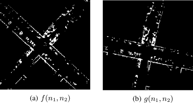 Figure 4 for SROM: Simple Real-time Odometry and Mapping using LiDAR data for Autonomous Vehicles