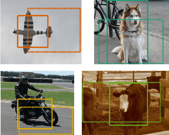 Figure 1 for R-CNN minus R