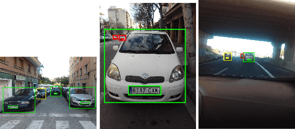 Figure 4 for Bandwidth limited object recognition in high resolution imagery