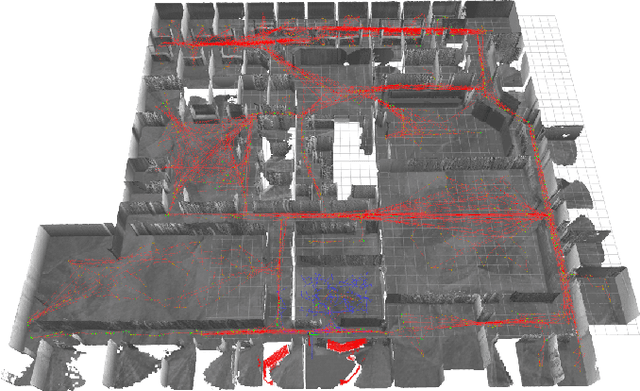 Figure 1 for History-aware Autonomous Exploration in Confined Environments using MAVs