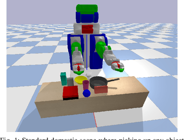 Figure 1 for Planning with Selective Physics-based Simulation for Manipulation Among Movable Objects