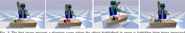 Figure 3 for Planning with Selective Physics-based Simulation for Manipulation Among Movable Objects