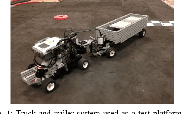 Figure 1 for Path tracking and stabilization for a reversing general 2-trailer configuration using a cascaded control approach