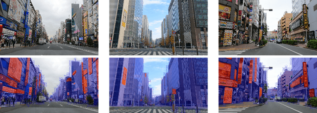 Figure 1 for Quantifying urban streetscapes with deep learning: focus on aesthetic evaluation