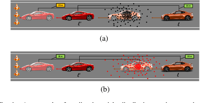 Figure 1 for Interaction-Aware Labeled Multi-Bernoulli Filter