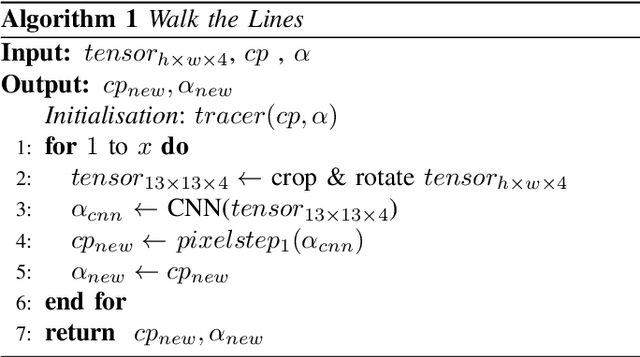 Figure 1 for Walk the Lines: Object Contour Tracing CNN for Contour Completion of Ships