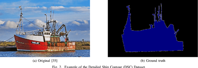 Figure 2 for Walk the Lines: Object Contour Tracing CNN for Contour Completion of Ships