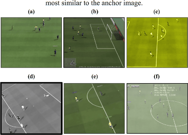 Figure 1 for Learning Task-Independent Game State Representations from Unlabeled Images