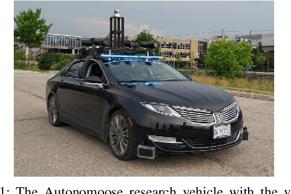 Figure 1 for Autonomous Vehicle Visual Signals for Pedestrians: Experiments and Design Recommendations