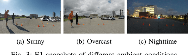 Figure 3 for Autonomous Vehicle Visual Signals for Pedestrians: Experiments and Design Recommendations